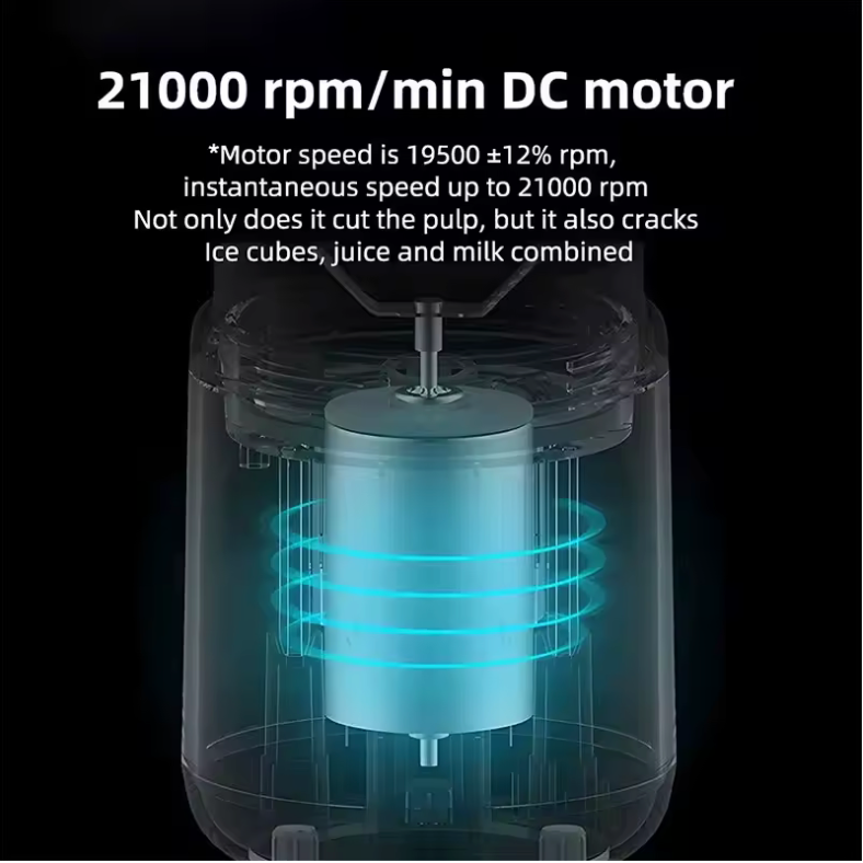 Portable USB Rechargeable Mini Juicer Blender