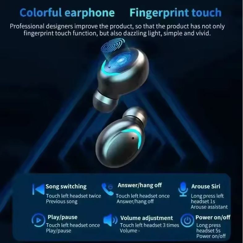 TWS F9-5 Bluetooth 5.3 Wireless Earbuds