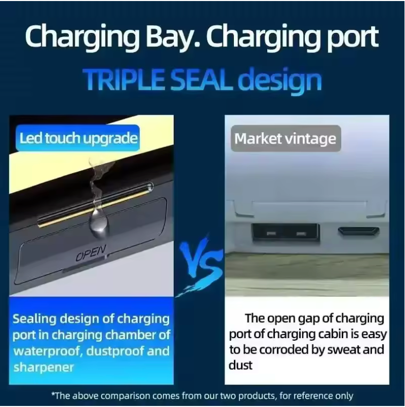 TWS F9-5 Bluetooth 5.3 Wireless Earbuds