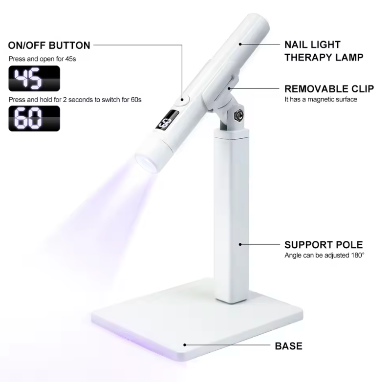 Professional UV/LED Nail Lamp